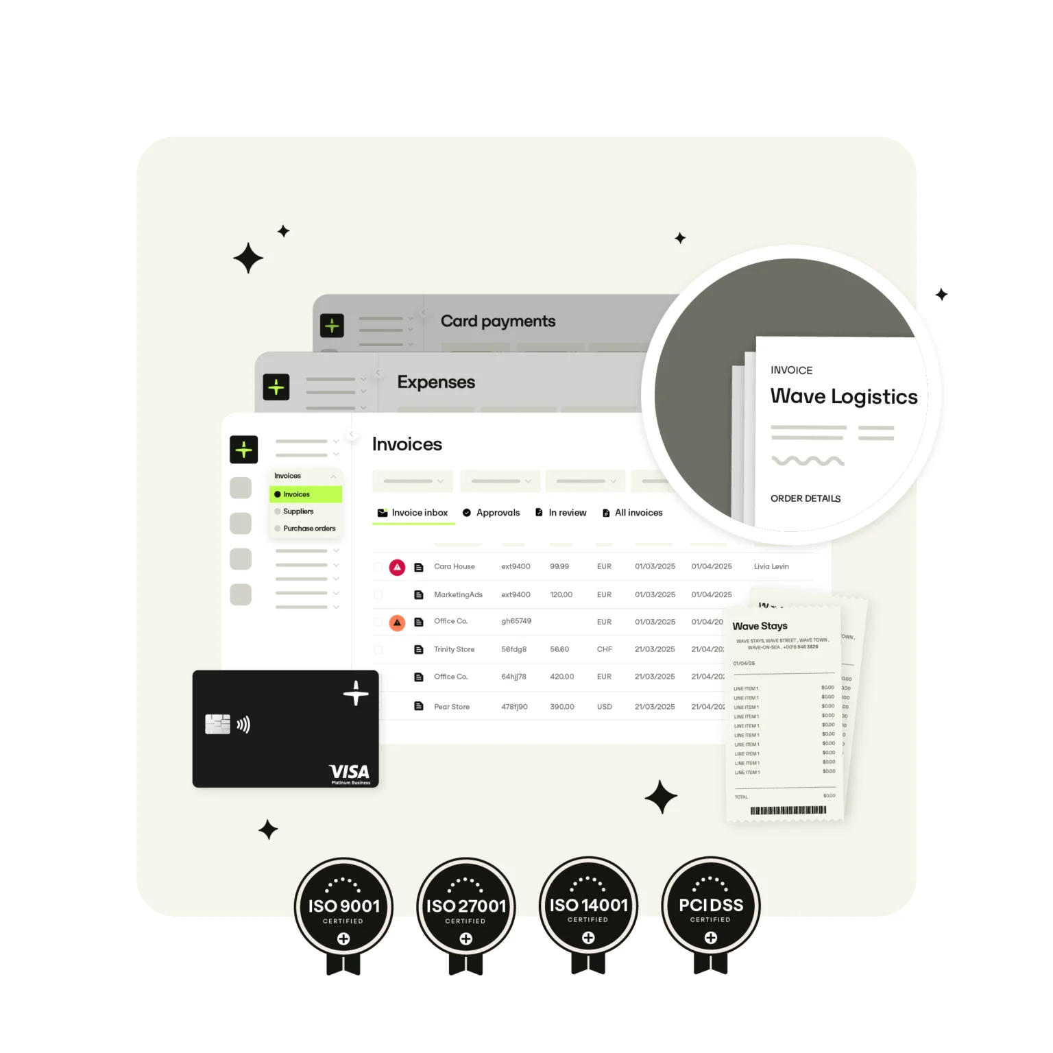 Yokoy spend management dashboards