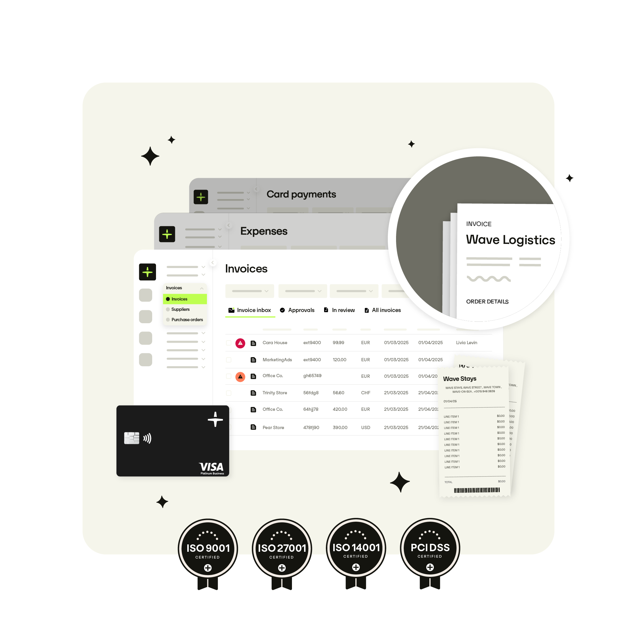 Yokoy spend management dashboards