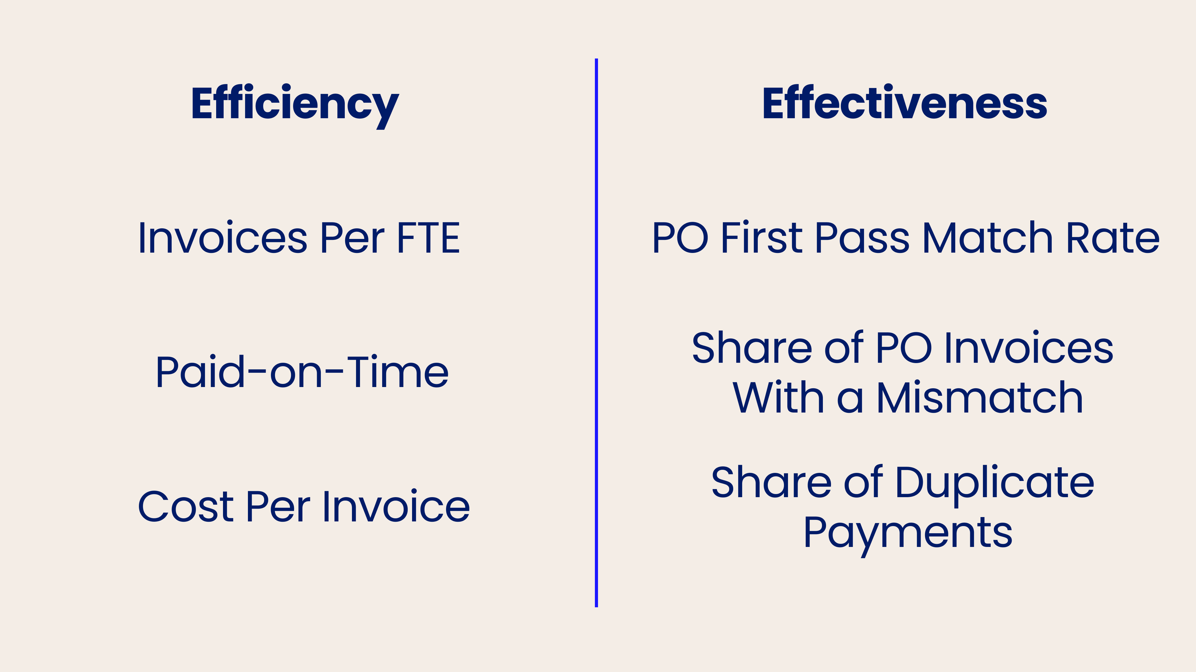 kpi-accounts-payable-efficiency
