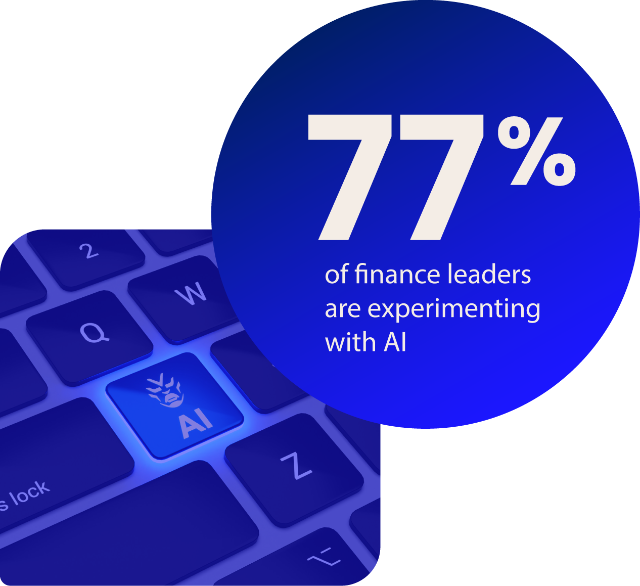 Spend Management In Intelligence Age - AI Stat